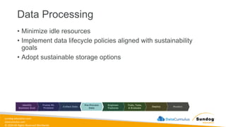 sundog-education.com
datacumulus.com
© 2024 All Rights Reserved Worldwide
Data Processing
• Minimize idle resources
• Implement data lifecycle policies aligned with sustainability
goals
• Adopt sustainable storage options
 