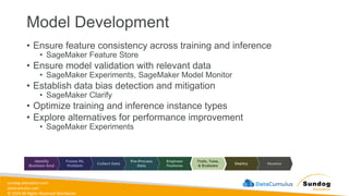 sundog-education.com
datacumulus.com
© 2024 All Rights Reserved Worldwide
Model Development
• Ensure feature consistency across training and inference
• SageMaker Feature Store
• Ensure model validation with relevant data
• SageMaker Experiments, SageMaker Model Monitor
• Establish data bias detection and mitigation
• SageMaker Clarify
• Optimize training and inference instance types
• Explore alternatives for performance improvement
• SageMaker Experiments
 