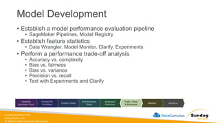 sundog-education.com
datacumulus.com
© 2024 All Rights Reserved Worldwide
Model Development
• Establish a model performance evaluation pipeline
• SageMaker Pipelines, Model Registry
• Establish feature statistics
• Data Wrangler, Model Monitor, Clarify, Experiments
• Perform a performance trade-off analysis
• Accuracy vs. complexity
• Bias vs. fairness
• Bias vs. variance
• Precision vs. recall
• Test with Experiments and Clarify
 
