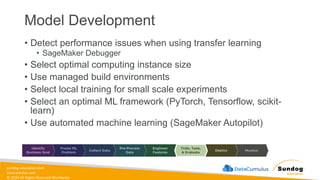 sundog-education.com
datacumulus.com
© 2024 All Rights Reserved Worldwide
Model Development
• Detect performance issues when using transfer learning
• SageMaker Debugger
• Select optimal computing instance size
• Use managed build environments
• Select local training for small scale experiments
• Select an optimal ML framework (PyTorch, Tensorflow, scikit-
learn)
• Use automated machine learning (SageMaker Autopilot)
 