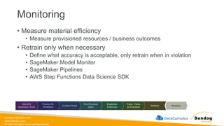 sundog-education.com
datacumulus.com
© 2024 All Rights Reserved Worldwide
Monitoring
• Measure material efficiency
• Measure provisioned resources / business outcomes
• Retrain only when necessary
• Define what accuracy is acceptable, only retrain when in violation
• SageMaker Model Monitor
• SageMaker Pipelines
• AWS Step Functions Data Science SDK
 