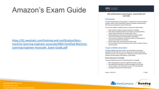 sundog-education.com
datacumulus.com
© 2024 All Rights Reserved Worldwide
Amazon’s Exam Guide
https://d1.awsstatic.com/training-and-certification/docs-
machine-learning-engineer-associate/AWS-Certified-Machine-
Learning-Engineer-Associate_Exam-Guide.pdf
 
