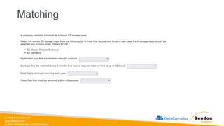 sundog-education.com
datacumulus.com
© 2024 All Rights Reserved Worldwide
Matching
 