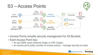 sundog-education.com
datacumulus.com
© 2024 All Rights Reserved Worldwide
S3 – Access Points
S3 Bucket
/finance/…
/sales/…
Simple Bucket
Policy
Finance
Access Point
Sales
Access Point
Analytics
Access Point
Policy
Grant R/W to
/finance prefix
Policy
Grant R/W to
/sales prefix
Policy
Grant R to
entire bucket
Users
(Finance)
Users
(Sales)
Users
(Analytics)
• Access Points simplify security management for S3 Buckets
• Each Access Point has:
• its own DNS name (Internet Origin or VPC Origin)
• an access point policy (similar to bucket policy) – manage security at scale
 