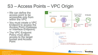 sundog-education.com
datacumulus.com
© 2024 All Rights Reserved Worldwide
S3 – Access Points – VPC Origin
• We can define the
access point to be
accessible only from
within the VPC
• You must create a VPC
Endpoint to access the
Access Point (Gateway
or Interface Endpoint)
• The VPC Endpoint
Policy must allow
access to the target
bucket and Access
Point
S3 Bucket
EC2 Instance
Access Point
VPC Origin
VPC Endpoint
VPC
Endpoint
Policy
Access Point
Policy
Bucket
Policy
 