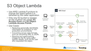 sundog-education.com
datacumulus.com
© 2024 All Rights Reserved Worldwide
S3 Object Lambda
• Use AWS Lambda Functions to
change the object before it is
retrieved by the caller application
• Only one S3 bucket is needed,
on top of which we create S3
Access Point and S3 Object
Lambda Access Points.
• Use Cases:
• Redacting personally identifiable
information for analytics or non-
production environments.
• Converting across data formats,
such as converting XML to JSON.
• Resizing and watermarking
images on the fly using caller-
specific details, such as the user
who requested the object.
AWS Cloud
E-Commerce
Application
Analytics
Application
Marketing
Application
S3 Bucket
Supporting
S3 Access Point
Customer Loyalty
Database
Redacting
Lambda Function
Enriching
Lambda Function
S3 Object Lambda
Access Point
S3 Object Lambda
Access Point
Original
Object
Redacted
Object
Enriched
Object
 