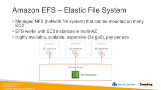 sundog-education.com
datacumulus.com
© 2024 All Rights Reserved Worldwide
Amazon EFS – Elastic File System
• Managed NFS (network file system) that can be mounted on many
EC2
• EFS works with EC2 instances in multi-AZ
• Highly available, scalable, expensive (3x gp2), pay per use
us-east-1a
EC2 Instances
us-east-1b
EC2 Instances
us-east-1c
EC2 Instances
Security Group
EFS FileSystem
 