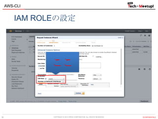 COPYRIGHT © 2013 IPROS CORPORATION. ALL RIGHTS RESERVED. 【CONFIDENTIAL】
AWS-CLI
26
IAM ROLEの設定
ここ
 