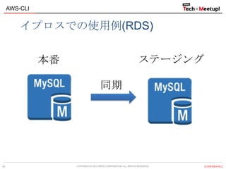 COPYRIGHT © 2013 IPROS CORPORATION. ALL RIGHTS RESERVED. 【CONFIDENTIAL】
AWS-CLI
29
イプロスでの使用例(RDS)
同期
本番 ステージング
 