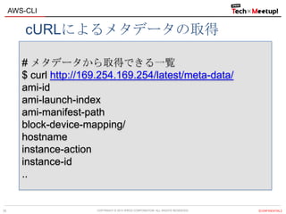 COPYRIGHT © 2013 IPROS CORPORATION. ALL RIGHTS RESERVED. 【CONFIDENTIAL】
AWS-CLI
35
# メタデータから取得できる一覧
$ curl http://169.254.169.254/latest/meta-data/
ami-id
ami-launch-index
ami-manifest-path
block-device-mapping/
hostname
instance-action
instance-id
..
cURLによるメタデータの取得
 