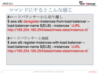 COPYRIGHT © 2013 IPROS CORPORATION. ALL RIGHTS RESERVED. 【CONFIDENTIAL】
AWS-CLI
38
#ロードバランサーから切り離し
$ aws elb deregister-instances-from-load-balancer --
load-balancer-name ${ELB} --instances `cURL
http://169.254.169.254/latest/meta-data/instance-id`
#ロードバランサーと接続
$ aws elb register-instances-with-load-balancer --
load-balancer-name ${ELB} --instances `cURL
http://169.254.169.254/latest/meta-data/instance-id`
コマンドにするとこんな感じ
 