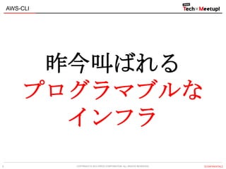COPYRIGHT © 2013 IPROS CORPORATION. ALL RIGHTS RESERVED. 【CONFIDENTIAL】
AWS-CLI
5
昨今叫ばれる
プログラマブルな
インフラ
 
