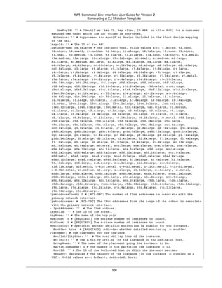AWS Command Line Interface User Guide for Version 2
Generating a CLI Skeleton Template
KmsKeyId: '' # Identifier (key ID, key alias, ID ARN, or alias ARN) for a customer
managed CMK under which the EBS volume is encrypted.
NoDevice: '' # Suppresses the specified device included in the block device mapping
of the AMI.
ImageId: '' # The ID of the AMI.
InstanceType: c4.4xlarge # The instance type. Valid values are: t1.micro, t2.nano,
t2.micro, t2.small, t2.medium, t2.large, t2.xlarge, t2.2xlarge, t3.nano, t3.micro,
t3.small, t3.medium, t3.large, t3.xlarge, t3.2xlarge, t3a.nano, t3a.micro, t3a.small,
t3a.medium, t3a.large, t3a.xlarge, t3a.2xlarge, m1.small, m1.medium, m1.large,
m1.xlarge, m3.medium, m3.large, m3.xlarge, m3.2xlarge, m4.large, m4.xlarge,
m4.2xlarge, m4.4xlarge, m4.10xlarge, m4.16xlarge, m2.xlarge, m2.2xlarge, m2.4xlarge,
cr1.8xlarge, r3.large, r3.xlarge, r3.2xlarge, r3.4xlarge, r3.8xlarge, r4.large,
r4.xlarge, r4.2xlarge, r4.4xlarge, r4.8xlarge, r4.16xlarge, r5.large, r5.xlarge,
r5.2xlarge, r5.4xlarge, r5.8xlarge, r5.12xlarge, r5.16xlarge, r5.24xlarge, r5.metal,
r5a.large, r5a.xlarge, r5a.2xlarge, r5a.4xlarge, r5a.8xlarge, r5a.12xlarge,
r5a.16xlarge, r5a.24xlarge, r5d.large, r5d.xlarge, r5d.2xlarge, r5d.4xlarge,
r5d.8xlarge, r5d.12xlarge, r5d.16xlarge, r5d.24xlarge, r5d.metal, r5ad.large,
r5ad.xlarge, r5ad.2xlarge, r5ad.4xlarge, r5ad.8xlarge, r5ad.12xlarge, r5ad.16xlarge,
r5ad.24xlarge, x1.16xlarge, x1.32xlarge, x1e.xlarge, x1e.2xlarge, x1e.4xlarge,
x1e.8xlarge, x1e.16xlarge, x1e.32xlarge, i2.xlarge, i2.2xlarge, i2.4xlarge,
i2.8xlarge, i3.large, i3.xlarge, i3.2xlarge, i3.4xlarge, i3.8xlarge, i3.16xlarge,
i3.metal, i3en.large, i3en.xlarge, i3en.2xlarge, i3en.3xlarge, i3en.6xlarge,
i3en.12xlarge, i3en.24xlarge, i3en.metal, hi1.4xlarge, hs1.8xlarge, c1.medium,
c1.xlarge, c3.large, c3.xlarge, c3.2xlarge, c3.4xlarge, c3.8xlarge, c4.large,
c4.xlarge, c4.2xlarge, c4.4xlarge, c4.8xlarge, c5.large, c5.xlarge, c5.2xlarge,
c5.4xlarge, c5.9xlarge, c5.12xlarge, c5.18xlarge, c5.24xlarge, c5.metal, c5d.large,
c5d.xlarge, c5d.2xlarge, c5d.4xlarge, c5d.9xlarge, c5d.18xlarge, c5n.large,
c5n.xlarge, c5n.2xlarge, c5n.4xlarge, c5n.9xlarge, c5n.18xlarge, cc1.4xlarge,
cc2.8xlarge, g2.2xlarge, g2.8xlarge, g3.4xlarge, g3.8xlarge, g3.16xlarge, g3s.xlarge,
g4dn.xlarge, g4dn.2xlarge, g4dn.4xlarge, g4dn.8xlarge, g4dn.12xlarge, g4dn.16xlarge,
cg1.4xlarge, p2.xlarge, p2.8xlarge, p2.16xlarge, p3.2xlarge, p3.8xlarge, p3.16xlarge,
p3dn.24xlarge, d2.xlarge, d2.2xlarge, d2.4xlarge, d2.8xlarge, f1.2xlarge, f1.4xlarge,
f1.16xlarge, m5.large, m5.xlarge, m5.2xlarge, m5.4xlarge, m5.8xlarge, m5.12xlarge,
m5.16xlarge, m5.24xlarge, m5.metal, m5a.large, m5a.xlarge, m5a.2xlarge, m5a.4xlarge,
m5a.8xlarge, m5a.12xlarge, m5a.16xlarge, m5a.24xlarge, m5d.large, m5d.xlarge,
m5d.2xlarge, m5d.4xlarge, m5d.8xlarge, m5d.12xlarge, m5d.16xlarge, m5d.24xlarge,
m5d.metal, m5ad.large, m5ad.xlarge, m5ad.2xlarge, m5ad.4xlarge, m5ad.8xlarge,
m5ad.12xlarge, m5ad.16xlarge, m5ad.24xlarge, h1.2xlarge, h1.4xlarge, h1.8xlarge,
h1.16xlarge, z1d.large, z1d.xlarge, z1d.2xlarge, z1d.3xlarge, z1d.6xlarge,
z1d.12xlarge, z1d.metal, u-6tb1.metal, u-9tb1.metal, u-12tb1.metal, u-18tb1.metal,
u-24tb1.metal, a1.medium, a1.large, a1.xlarge, a1.2xlarge, a1.4xlarge, a1.metal,
m5dn.large, m5dn.xlarge, m5dn.2xlarge, m5dn.4xlarge, m5dn.8xlarge, m5dn.12xlarge,
m5dn.16xlarge, m5dn.24xlarge, m5n.large, m5n.xlarge, m5n.2xlarge, m5n.4xlarge,
m5n.8xlarge, m5n.12xlarge, m5n.16xlarge, m5n.24xlarge, r5dn.large, r5dn.xlarge,
r5dn.2xlarge, r5dn.4xlarge, r5dn.8xlarge, r5dn.12xlarge, r5dn.16xlarge, r5dn.24xlarge,
r5n.large, r5n.xlarge, r5n.2xlarge, r5n.4xlarge, r5n.8xlarge, r5n.12xlarge,
r5n.16xlarge, r5n.24xlarge.
Ipv6AddressCount: 0 # [EC2-VPC] The number of IPv6 addresses to associate with the
primary network interface.
Ipv6Addresses: # [EC2-VPC] The IPv6 addresses from the range of the subnet to associate
with the primary network interface.
- Ipv6Address: '' # The IPv6 address.
KernelId: '' # The ID of the kernel.
KeyName: '' # The name of the key pair.
MaxCount: 0 # [REQUIRED] The maximum number of instances to launch.
MinCount: 0 # [REQUIRED] The minimum number of instances to launch.
Monitoring: # Specifies whether detailed monitoring is enabled for the instance.
Enabled: true # [REQUIRED] Indicates whether detailed monitoring is enabled.
Placement: # The placement for the instance.
AvailabilityZone: '' # The Availability Zone of the instance.
Affinity: '' # The affinity setting for the instance on the Dedicated Host.
GroupName: '' # The name of the placement group the instance is in.
PartitionNumber: 0 # The number of the partition the instance is in.
HostId: '' # The ID of the Dedicated Host on which the instance resides.
Tenancy: dedicated # The tenancy of the instance (if the instance is running in a
VPC). Valid values are: default, dedicated, host.
99
 