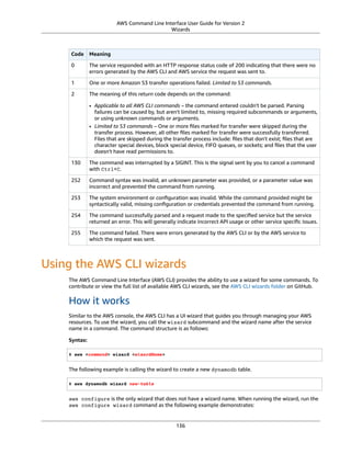 AWS Command Line Interface User Guide for Version 2
Wizards
Code Meaning
0 The service responded with an HTTP response status code of 200 indicating that there were no
errors generated by the AWS CLI and AWS service the request was sent to.
1 One or more Amazon S3 transfer operations failed. Limited to S3 commands.
2 The meaning of this return code depends on the command:
• Applicable to all AWS CLI commands – the command entered couldn't be parsed. Parsing
failures can be caused by, but aren't limited to, missing required subcommands or arguments,
or using unknown commands or arguments.
• Limited to S3 commands – One or more ﬁles marked for transfer were skipped during the
transfer process. However, all other ﬁles marked for transfer were successfully transferred.
Files that are skipped during the transfer process include: ﬁles that don't exist; ﬁles that are
character special devices, block special device, FIFO queues, or sockets; and ﬁles that the user
doesn't have read permissions to.
130 The command was interrupted by a SIGINT. This is the signal sent by you to cancel a command
with Ctrl+C.
252 Command syntax was invalid, an unknown parameter was provided, or a parameter value was
incorrect and prevented the command from running.
253 The system environment or conﬁguration was invalid. While the command provided might be
syntactically valid, missing conﬁguration or credentials prevented the command from running.
254 The command successfully parsed and a request made to the speciﬁed service but the service
returned an error. This will generally indicate incorrect API usage or other service speciﬁc issues.
255 The command failed. There were errors generated by the AWS CLI or by the AWS service to
which the request was sent.
Using the AWS CLI wizards
The AWS Command Line Interface (AWS CLI) provides the ability to use a wizard for some commands. To
contribute or view the full list of available AWS CLI wizards, see the AWS CLI wizards folder on GitHub.
How it works
Similar to the AWS console, the AWS CLI has a UI wizard that guides you through managing your AWS
resources. To use the wizard, you call the wizard subcommand and the wizard name after the service
name in a command. The command structure is as follows:
Syntax:
$ aws <command> wizard <wizardName>
The following example is calling the wizard to create a new dynamodb table.
$ aws dynamodb wizard new-table
aws configure is the only wizard that does not have a wizard name. When running the wizard, run the
aws configure wizard command as the following example demonstrates:
136
 