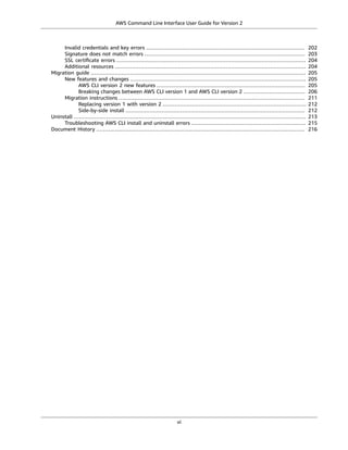 AWS Command Line Interface User Guide for Version 2
Invalid credentials and key errors ............................................................................................. 202
Signature does not match errors .............................................................................................. 203
SSL certiﬁcate errors ............................................................................................................... 204
Additional resources ................................................................................................................ 204
Migration guide .............................................................................................................................. 205
New features and changes ....................................................................................................... 205
AWS CLI version 2 new features ....................................................................................... 205
Breaking changes between AWS CLI version 1 and AWS CLI version 2 .................................... 206
Migration instructions ............................................................................................................. 211
Replacing version 1 with version 2 .................................................................................... 212
Side-by-side install ......................................................................................................... 212
Uninstall ........................................................................................................................................ 213
Troubleshooting AWS CLI install and uninstall errors ................................................................... 215
Document History .......................................................................................................................... 216
vi
 