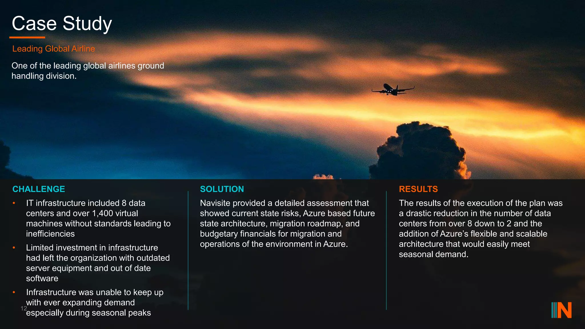One of the leading global airlines ground
handling division.
Case Study
12
Leading Global Airline
RESULTS
The results of the execution of the plan was
a drastic reduction in the number of data
centers from over 8 down to 2 and the
addition of Azure’s flexible and scalable
architecture that would easily meet
seasonal demand.
CHALLENGE
• IT infrastructure included 8 data
centers and over 1,400 virtual
machines without standards leading to
inefficiencies
• Limited investment in infrastructure
had left the organization with outdated
server equipment and out of date
software
• Infrastructure was unable to keep up
with ever expanding demand
especially during seasonal peaks
SOLUTION
Navisite provided a detailed assessment that
showed current state risks, Azure based future
state architecture, migration roadmap, and
budgetary financials for migration and
operations of the environment in Azure.
 