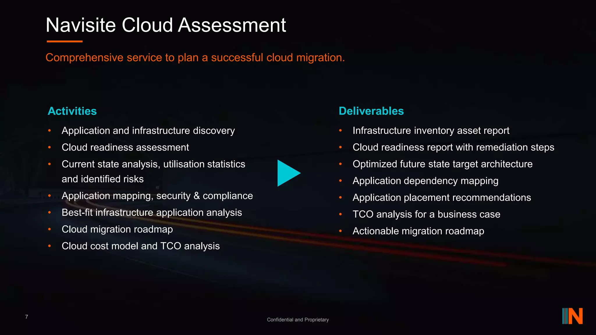 Navisite Cloud Assessment
Confidential and Proprietary
7
Comprehensive service to plan a successful cloud migration.
Activities
• Application and infrastructure discovery
• Cloud readiness assessment
• Current state analysis, utilisation statistics
and identified risks
• Application mapping, security & compliance
• Best-fit infrastructure application analysis
• Cloud migration roadmap
• Cloud cost model and TCO analysis
Deliverables
• Infrastructure inventory asset report
• Cloud readiness report with remediation steps
• Optimized future state target architecture
• Application dependency mapping
• Application placement recommendations
• TCO analysis for a business case
• Actionable migration roadmap
 