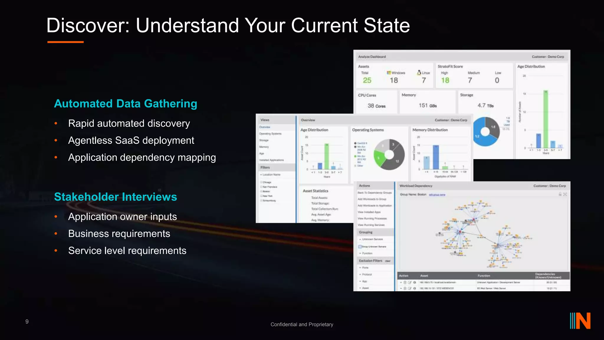 Discover: Understand Your Current State
Confidential and Proprietary
9
Automated Data Gathering
• Rapid automated discovery
• Agentless SaaS deployment
• Application dependency mapping
Stakeholder Interviews
• Application owner inputs
• Business requirements
• Service level requirements
 