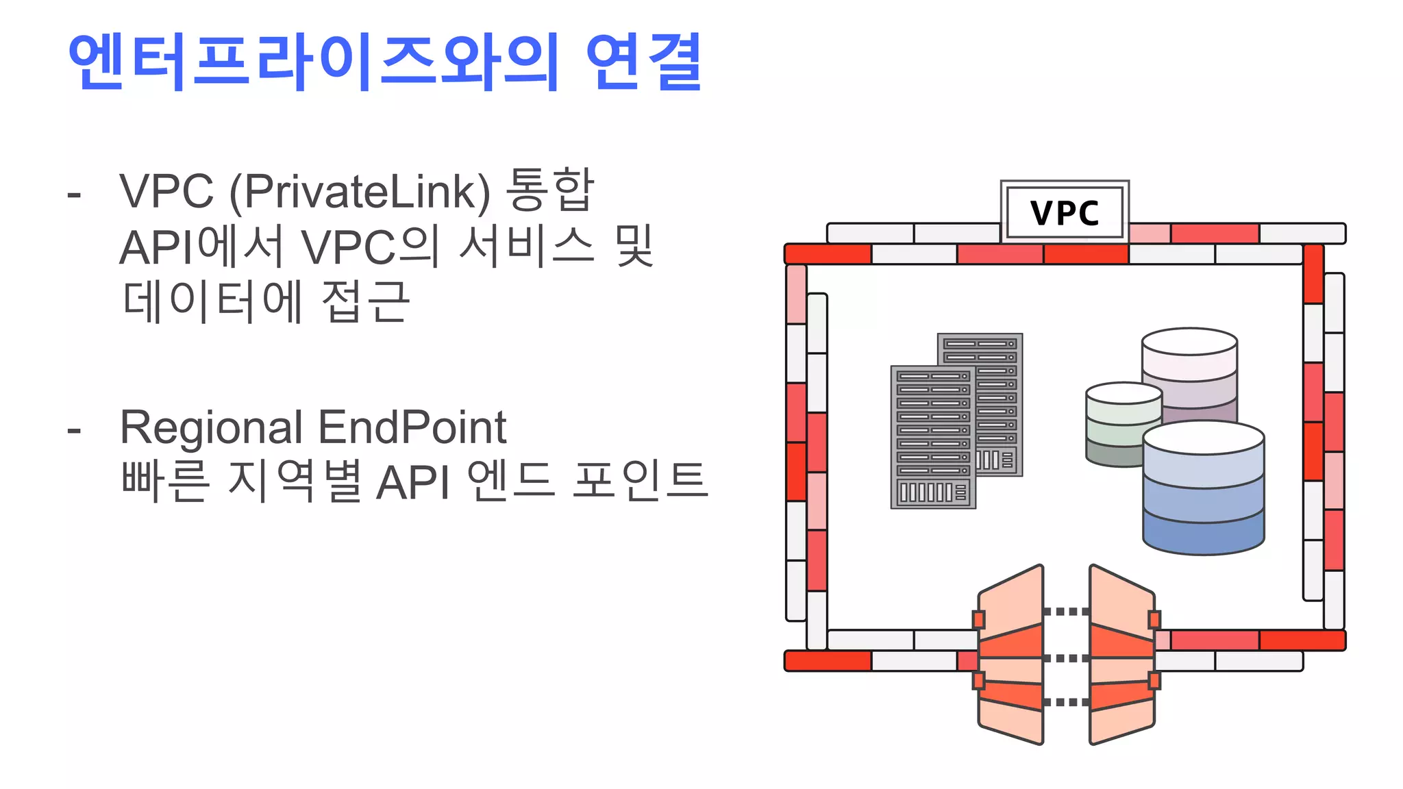 엔터프라이즈와의 연결
- VPC (PrivateLink) 통합
API에서 VPC의 서비스 및
데이터에 접근
- Regional EndPoint
빠른 지역별 API 엔드 포인트
 