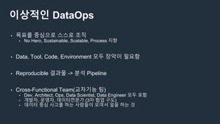 이상적인 DataOps
• 목표를 중심으로 스스로 조직
• No Hero, Sustainable, Scalable, Process 지향
• Data, Tool, Code, Environment 모두 장악이 필요함
• Reproducible 결과물 -> 분석 Pipeline
• Cross-Functional Team(교차기능 팀)
• Dev, Architect, Ops, Data Scientist, Data Engineer 모두 포함
• 개발자, 운영자, 데이터전문가 (3자 협업 구도)
• 데이터 중심 사고를 하는 사람들이 모여서 일을 하는 것
 