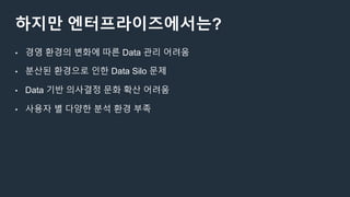 하지만 엔터프라이즈에서는?
• 경영 환경의 변화에 따른 Data 관리 어려움
• 분산된 환경으로 인한 Data Silo 문제
• Data 기반 의사결정 문화 확산 어려움
• 사용자 별 다양한 분석 환경 부족
 