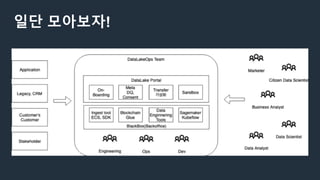 일단 모아보자!
 