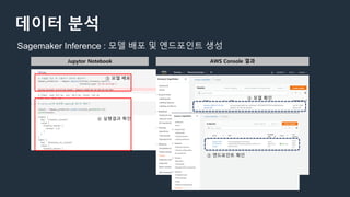 데이터 분석
Sagemaker Inference : 모델 배포 및 엔드포인트 생성
Jupytor Notebook AWS Console 결과
③ 모델 배포
④ 실행결과 확인
③ 엔드포인트 확인
③ 모델 확인
 