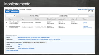 Introdução ao AWS Data Pipeline | PPT