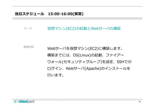 当⽇スケジュール   15:00-16:00(実習)


  テーマ      仮想マシン(EC2)の起動とWebサーバの構築
                (   )



  実習内容
           Webサーバを仮想マシン(EC2)に構築します。
           構築までには、OS(Linux)の起動、ファイアー
           構築までには OS(Linux)の起動 ファイア
           ウォール(セキュリティグループ)を設定、SSHでの
           ログイン、Webサーバ(Apache)のインストールを
           ログイン W bサ バ(A   h )のインスト ルを
           ⾏います。




                                         6
 