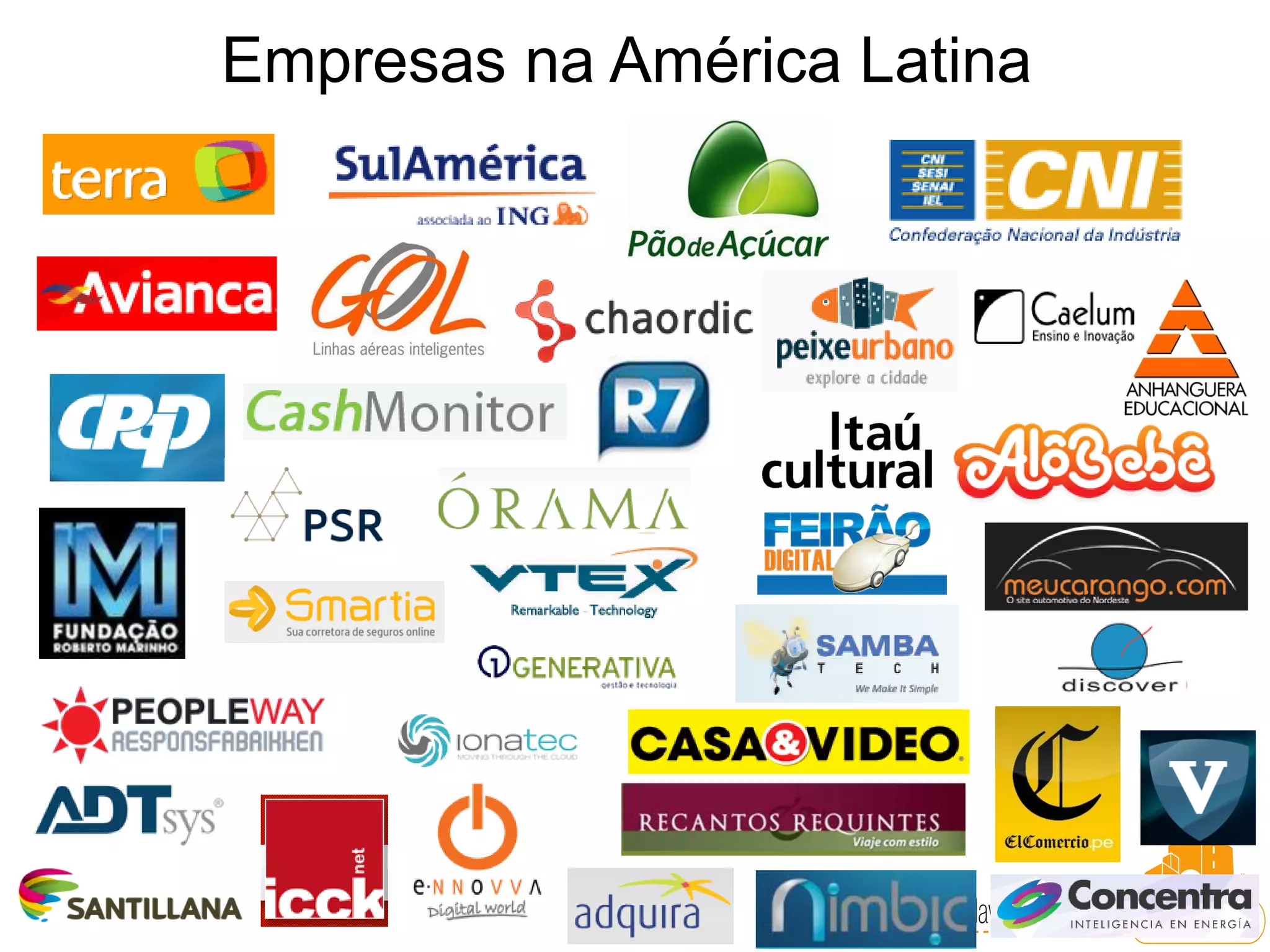 Empresas na América Latina
 
