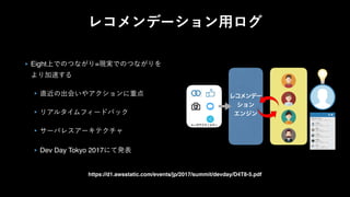Eight =  
Dev Day Tokyo 2017  
https://d1.awsstatic.com/events/jp/2017/summit/devday/D4T8-5.pdf
💡
 