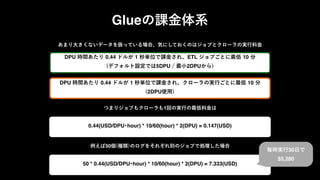 Glue
DPU 0.44 1 ETL 10
5DPU 2DPU
DPU 0.44 1 10
2DPU
1
0.44(USD/DPU hour) * 10/60(hour) * 2(DPU) = 0.147(USD)
50
50 * 0.44(USD/DPU hour) * 10/60(hour) * 2(DPU) = 7.333(USD)
30
$5,280
 