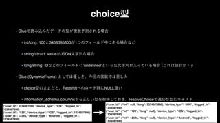 choice
Glue
int/long 100 3458395800 1
string/ value JSON
long/string ID ’undeﬁned’
Glue (DynamicFrame)
choice Redshift NULL
information_schema.columns resolveChoice
{“user_id”: 3234567890, “device_type”: “iOS”, “logged_in”:
1234567890}
{“user_id”: “123”, “device_type”: “iOS”, “logged_in”: 1234567890}
{“user_id”: 12345, “device_type”: “Android”, “logged_in”:
1234567890}
{“user_id”: {“int”: null, “long”: 3234567890}, “device_type”: “iOS”, “logged_in”:
1234567890}
{“user_id”: {“int”: “123”, “long”: null}, “device_type”: “iOS”, “logged_in”:
1234567890}
{“user_id”: {“int”: 12345, “long”: null}, “device_type”: “Android”, “logged_in”:
1234567890}
 