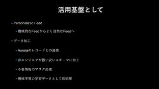 Personalized Feed
Feed Feed
Aurora
 