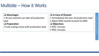 Build,SkillandEnable
 Advantages
• At any moment can take all production
load
 Preparation
• Fully scaling in/out with production load
 In Case of Disaster
• Immediately fail over all production load
• Adjust DNS records to point to AWS
 Objectives
• RTO: minutes
• RPO: minutes
Multisite – How it Works
 