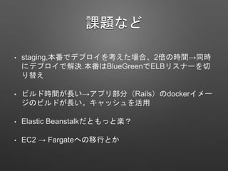 n}ʤ
? staging,ǥǥץ򿼤ϡ2Εrgͬr
˥ǥץǽQ.BlueGreenELBꥹʩ`
椨
? ӥɕrgLץ겿֣Railsdocker`
ΥӥɤLå
? Elastic BeanstalkȤäȘS
? EC2  FargateؤФȤ
 