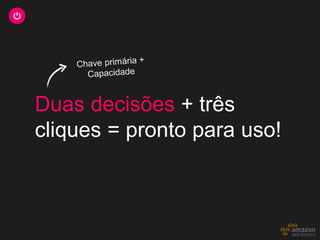 Duas decisões + três
cliques = pronto para uso!
 