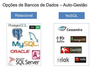 Opções de Bancos de Dados – Auto-Gestão

     Relacional             NoSQL
 