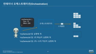 Copyright © 2019 BESPIN GLOBAL, Inc. All rights reserved
http://www.bespinglobal.com
10
컨테이너 오케스트레이션(Orchestration)
myGameJob: {
Cpu: 10
Mem: 256
}
오케스트레이터
스케쥴링
“myGameJob”을 실행해 줘
“myGameJob”을 3개 확실히 실행해 줘
“myGameJob”을 2개~10개 적당히 실행해 줘
 