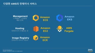 Copyright © 2019 BESPIN GLOBAL, Inc. All rights reserved
http://www.bespinglobal.com
3
다양한 AWS의 컨테이너 서비스
Management
스케쥴링, 스케일링,
배포 전략
Hosting
컨테이너가 수행되는 곳
Amazon
ECS
Amazon
EKS
Amazon
EC2
AWS
Fargate
Image Registry
컨테이너 이미지 저장소
Amazon
ECR
 