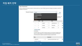 Copyright © 2019 BESPIN GLOBAL, Inc. All rights reserved
http://www.bespinglobal.com
36
작업 배치 전략
 