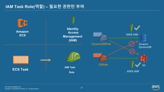 Copyright © 2019 BESPIN GLOBAL, Inc. All rights reserved
http://www.bespinglobal.com
37
IAM Task Role(역할) – 필요한 권한만 부여
AWS IAM
Amazon
DynamoDB
S3
AWS IAM
DynamoDBRole
S3Role
Amazon
ECS
IAM Task
Role
Identity
Access
Management
(IAM)
ECS Task
 