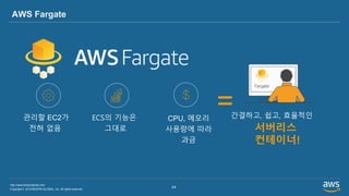 Copyright © 2019 BESPIN GLOBAL, Inc. All rights reserved
http://www.bespinglobal.com
44
AWS Fargate
간결하고, 쉽고, 효율적인
서버리스
컨테이너!
=관리할 EC2가
전혀 없음
CPU, 메모리
사용량에 따라
과금
ECS의 기능은
그대로
 