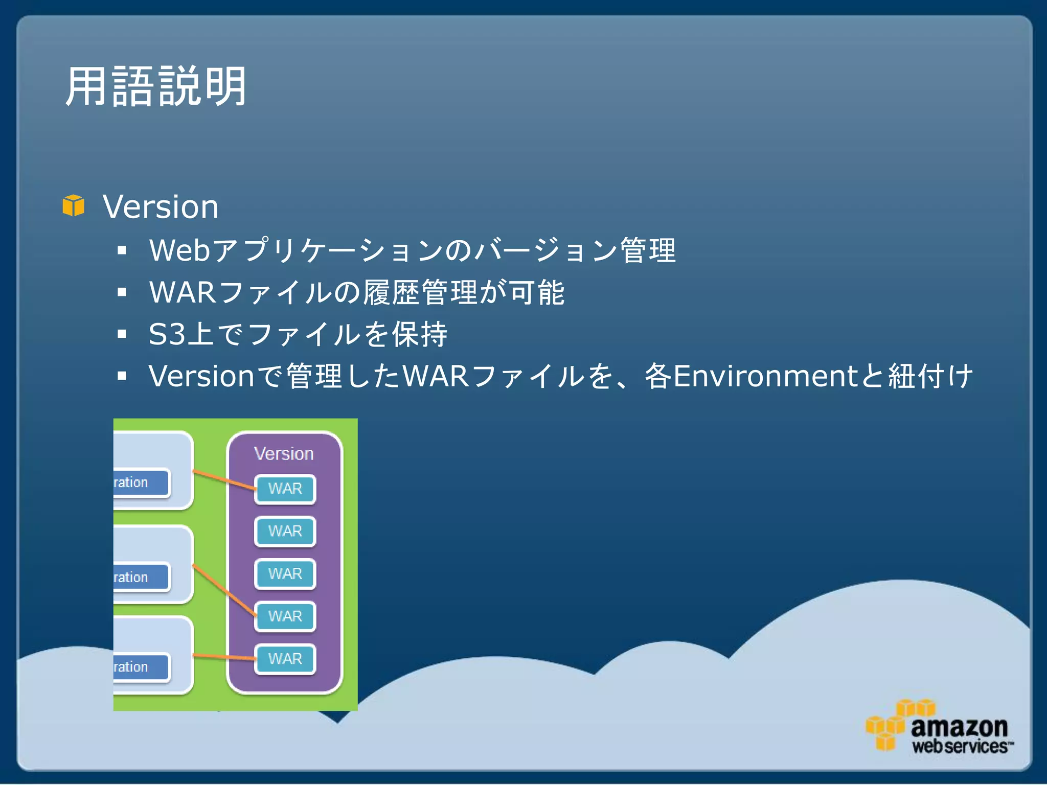 用語説明

Version
    Webアプリケーションのバージョン管理
    WARファイルの履歴管理が可能
    S3上でファイルを保持
    Versionで管理したWARファイルを、各Environmentと紐付け
 