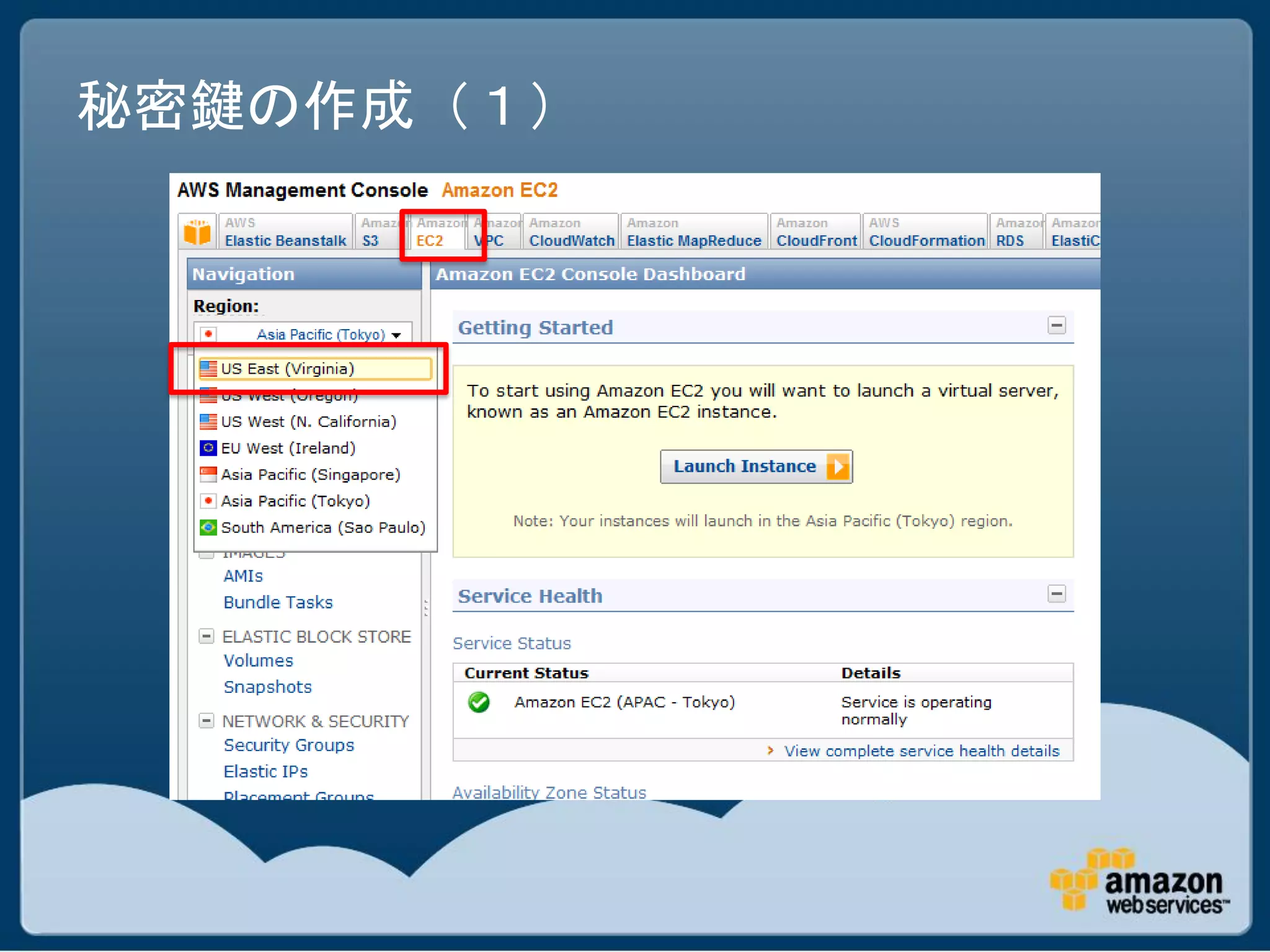 秘密鍵の作成（１）
 