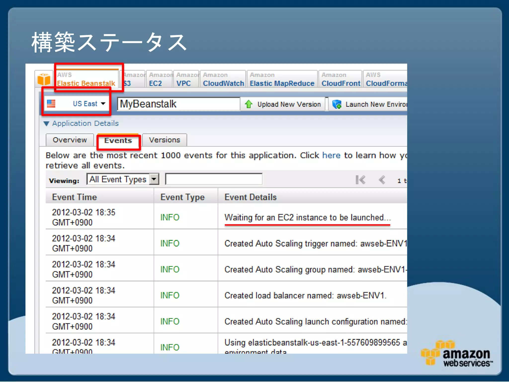 構築ステータス
 