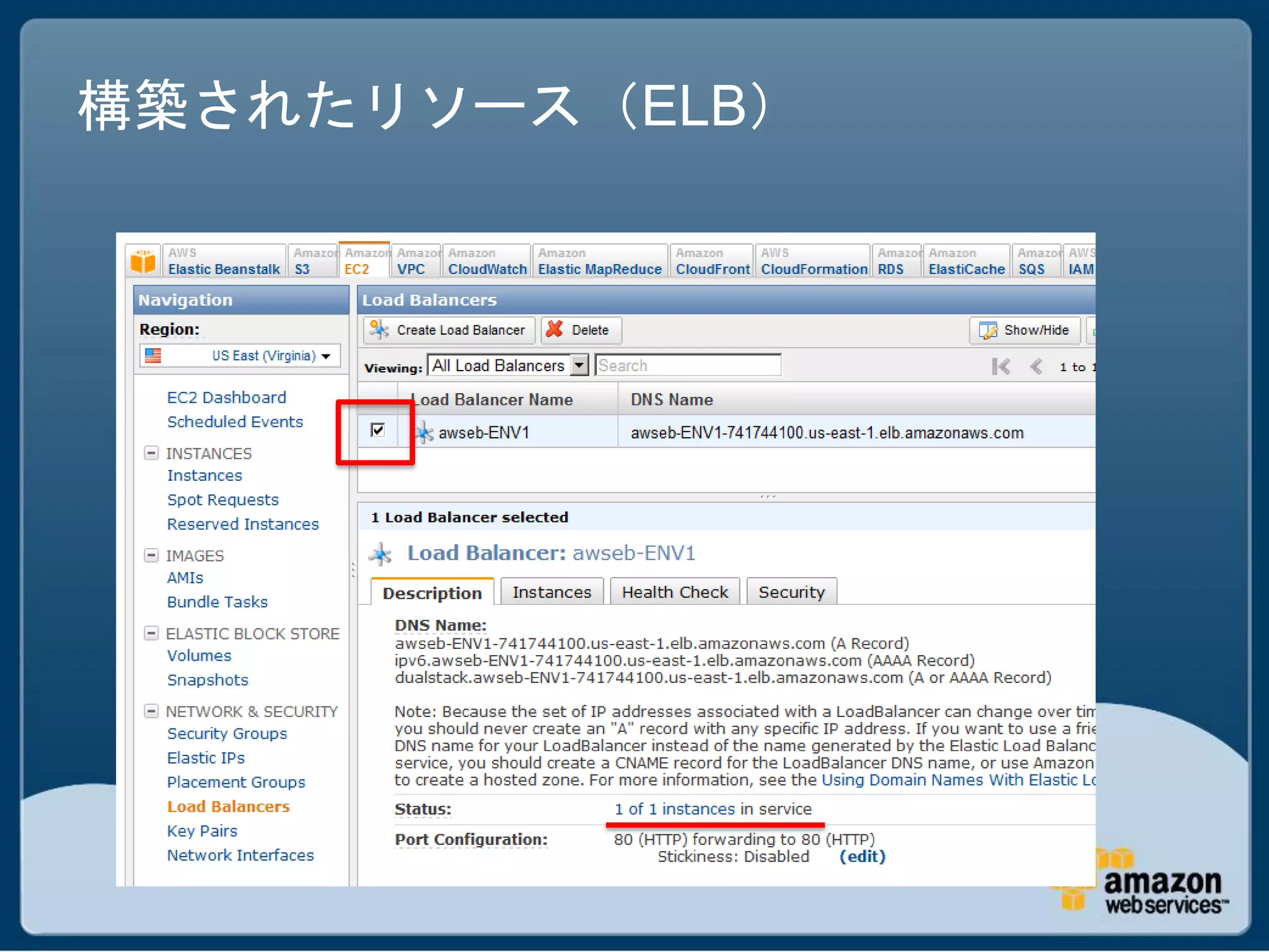 構築されたリソース（ELB）
 