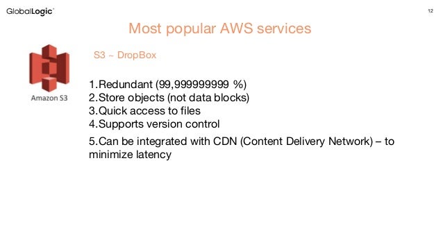 aws s3 dropbox aws s3 dropbox