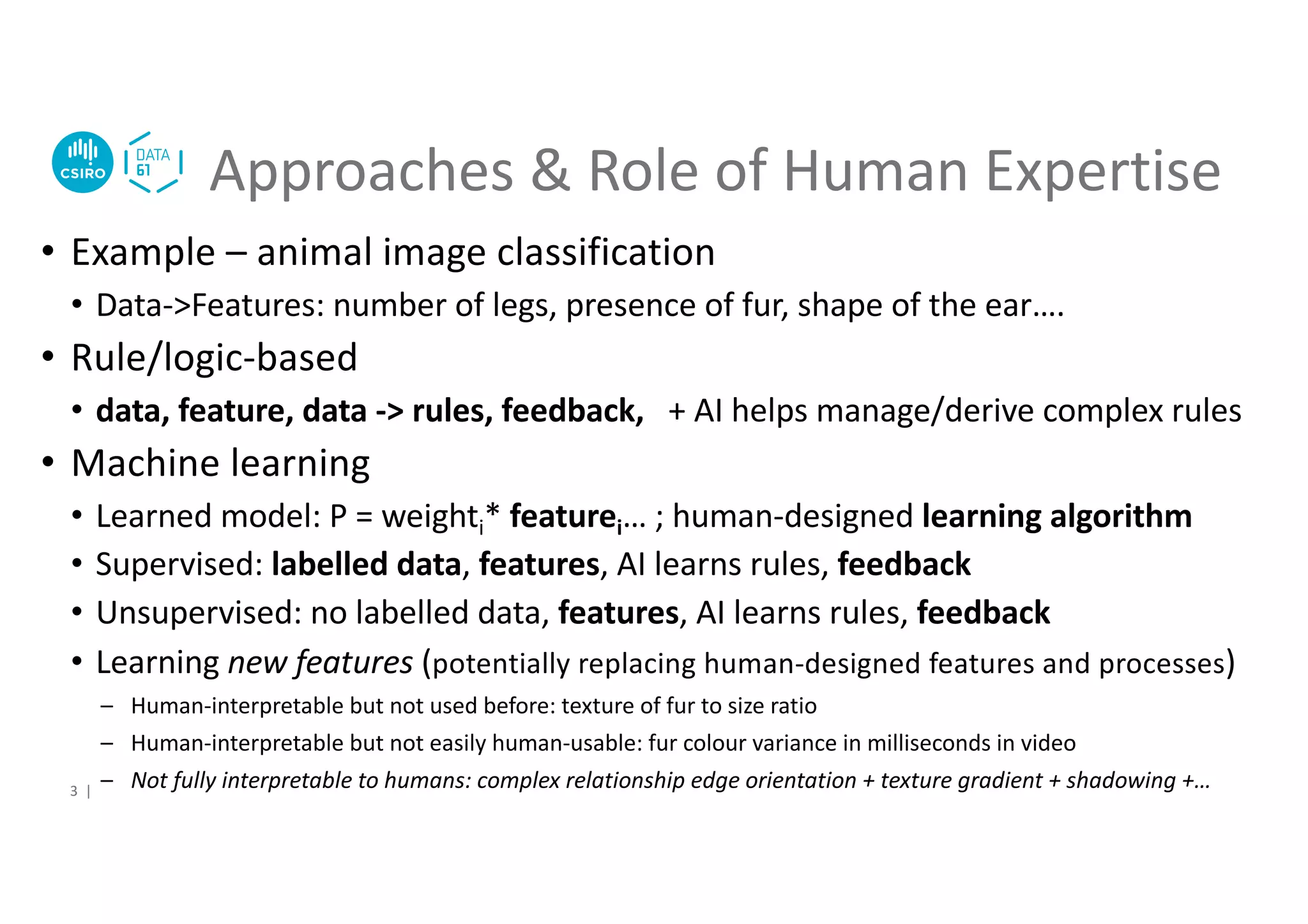 • Example – animal image classification
• Data->Features: number of legs, presence of fur, shape of the ear….
• Rule/logic-based
• data, feature, data -> rules, feedback, + AI helps manage/derive complex rules
• Machine learning
• Learned model: P = weighti* featurei… ; human-designed learning algorithm
• Supervised: labelled data, features, AI learns rules, feedback
• Unsupervised: no labelled data, features, AI learns rules, feedback
• Learning new features (potentially replacing human-designed features and processes)
– Human-interpretable but not used before: texture of fur to size ratio
– Human-interpretable but not easily human-usable: fur colour variance in milliseconds in video
– Not fully interpretable to humans: complex relationship edge orientation + texture gradient + shadowing +…
Approaches & Role of Human Expertise
3 |
 