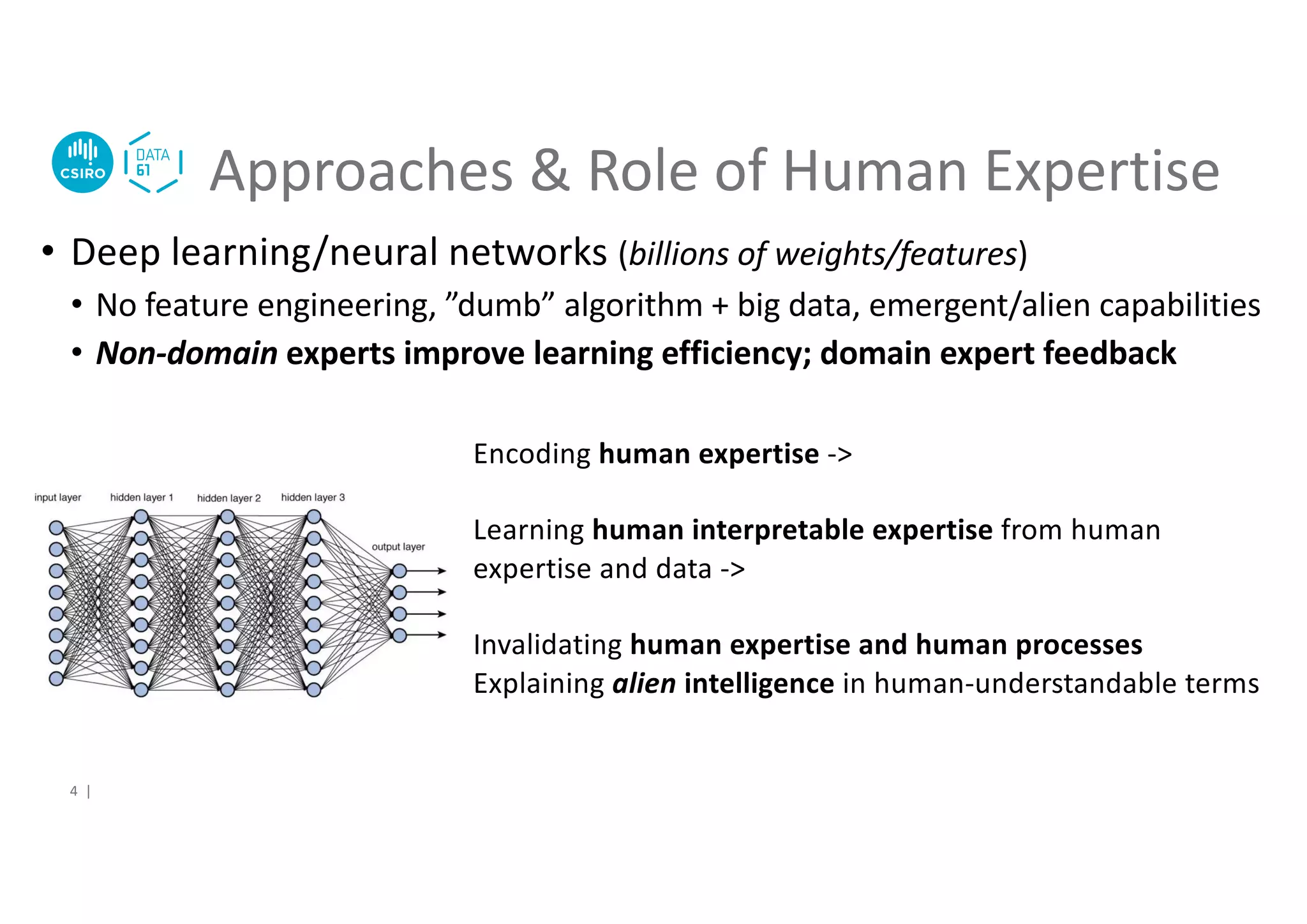 • Deep learning/neural networks (billions of weights/features)
• No feature engineering, ”dumb” algorithm + big data, emergent/alien capabilities
• Non-domain experts improve learning efficiency; domain expert feedback
Approaches & Role of Human Expertise
4 |
Encoding human expertise ->
Learning human interpretable expertise from human
expertise and data ->
Invalidating human expertise and human processes
Explaining alien intelligence in human-understandable terms
 